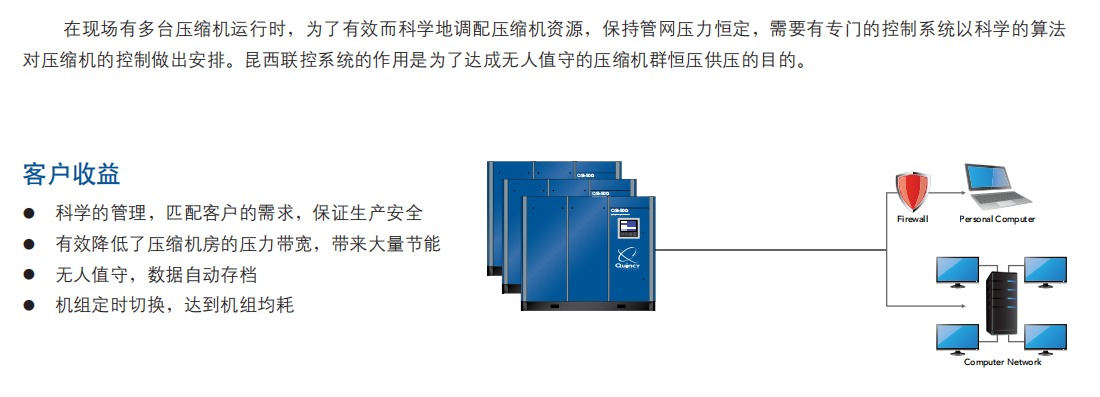 昆西聯(lián)控及遠(yuǎn)程監(jiān)控系統(tǒng)價格