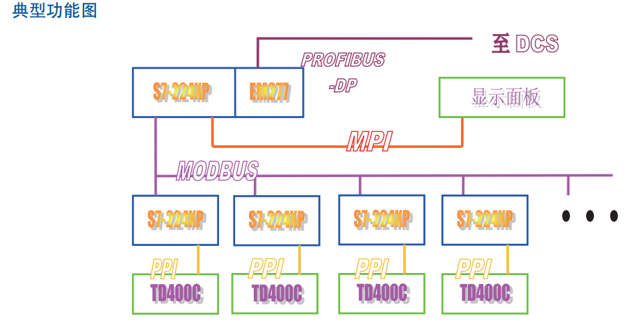 昆西聯(lián)控及遠(yuǎn)程監(jiān)控系統(tǒng)價格