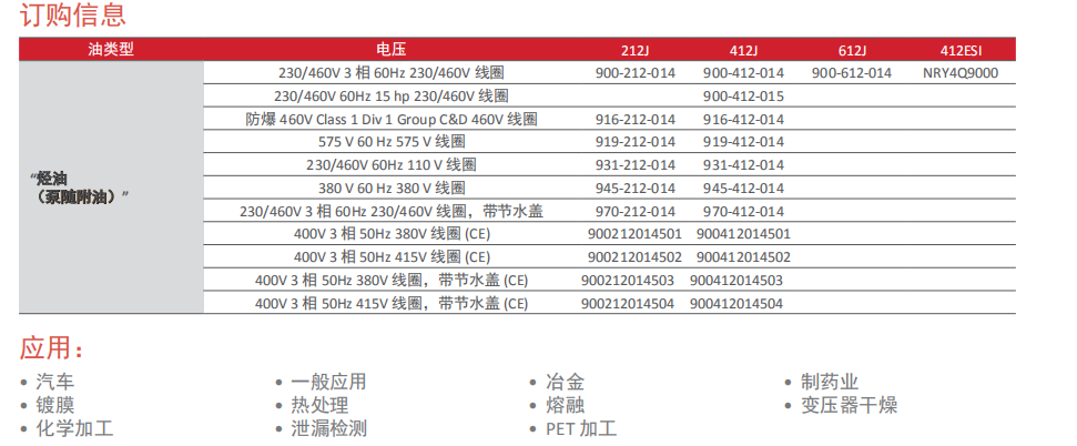 Microvac 系列 – 油封旋轉活塞價格